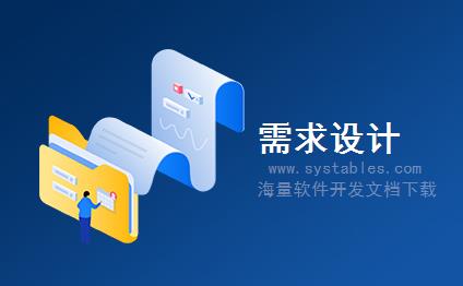 表结构 - managerRole - 经理Role - CMS内容管理系统-[企业政府]企业网站管理系统ORMS 2.0